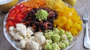 Unhealthy Aspects of Vegetables
