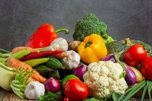 Unsustainable Growing Practices