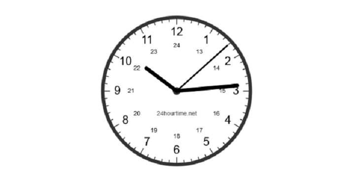 What Time Will It Be In 12 Hours What Time Will It Be In 12 Hours