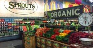 Purpose of Sprouts Farmers Market Customer Survey